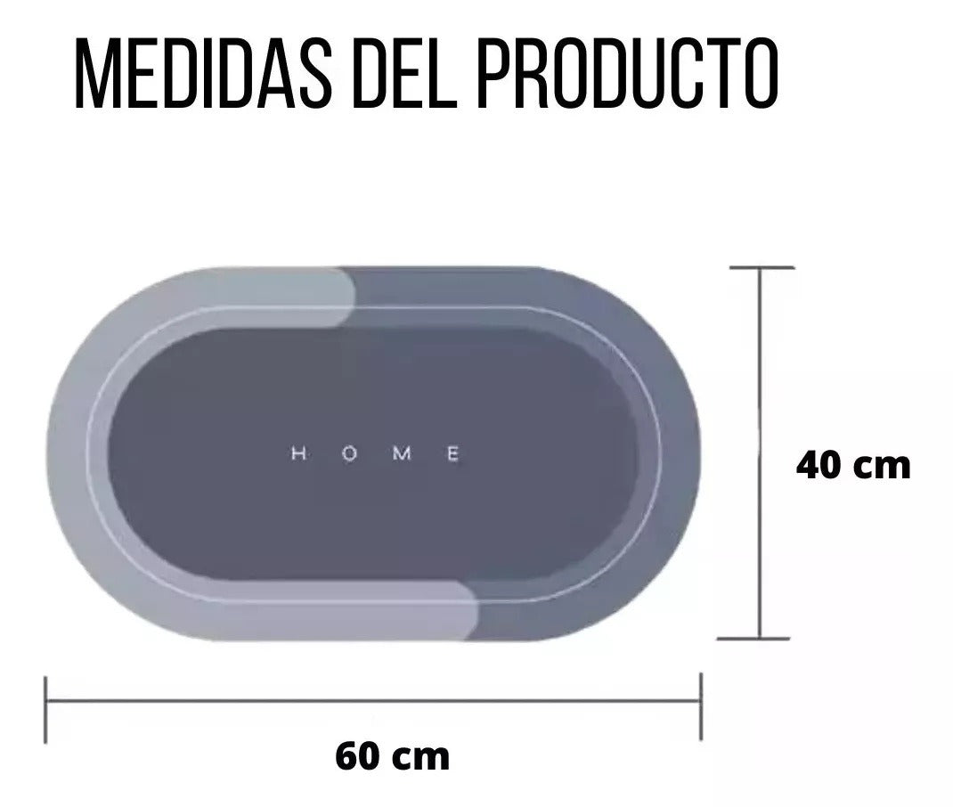 Tapete antideslizante y absorbente